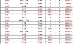 战意强烈,预计平局!周六018意甲:都灵VSAC米兰